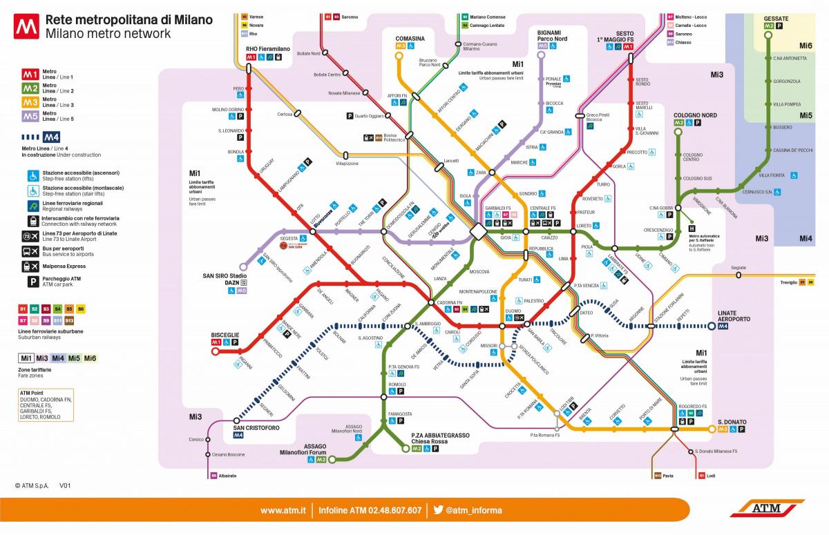 Karte der Mailänder U-Bahn-Station